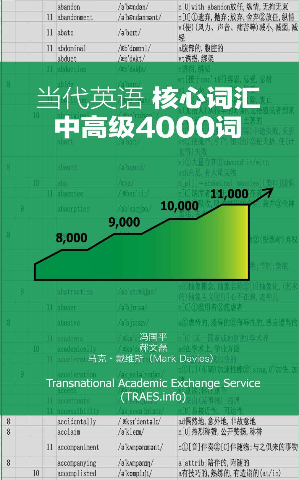 当代英语核心词汇：中高级4000词