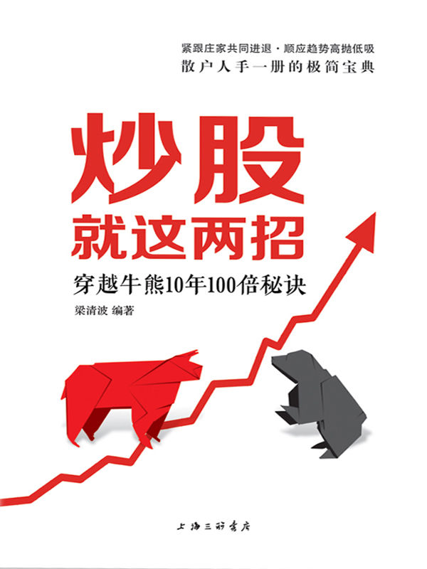 炒股就这两招