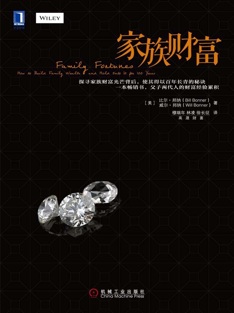 家族财富