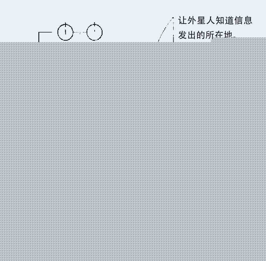 世界未解之谜大全集(超值白金版)(超级彩图馆)