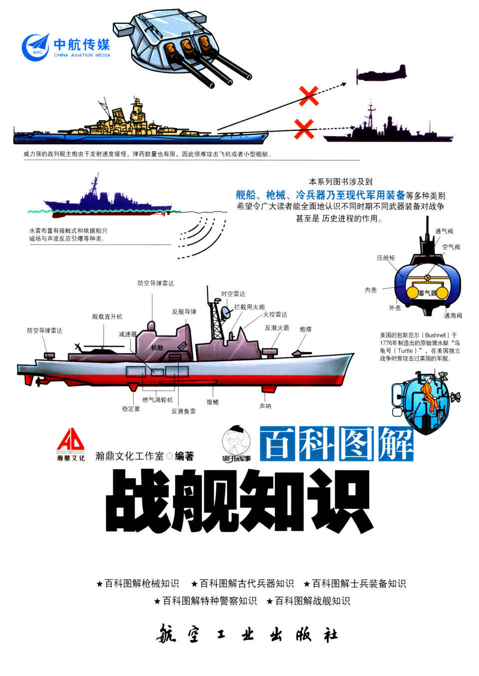 百科图解战舰知识 (百科图解系列丛书)
