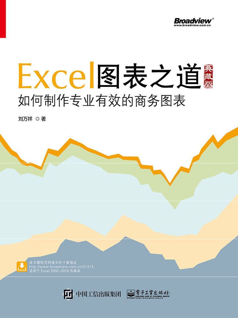 Excel图表之道 如何制作专业有效的商务图表