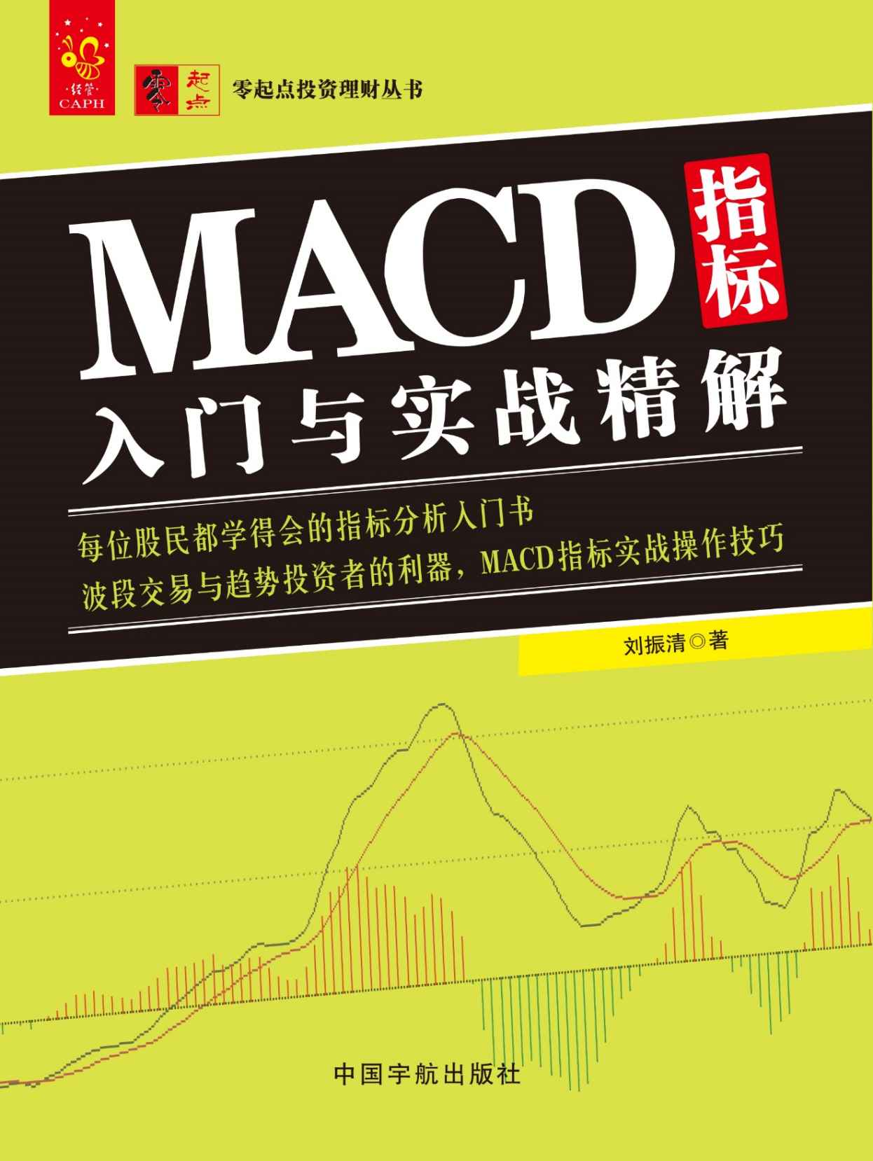 MACD指标入门与实战精解
