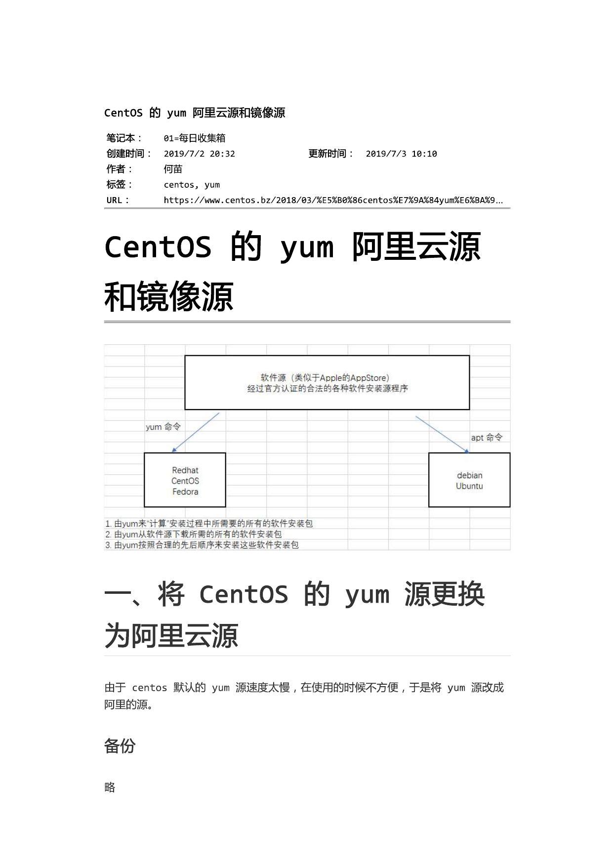 Evernote