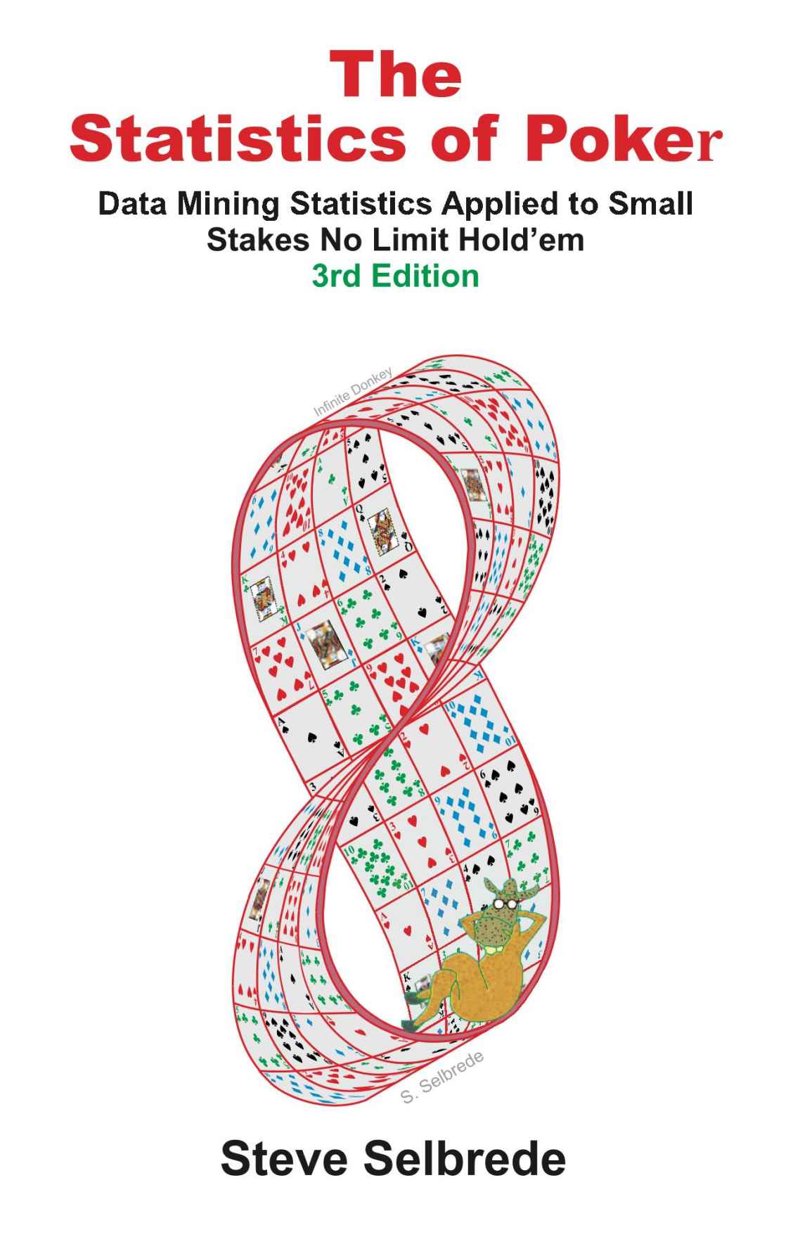 The Statistics of Poker: Data Mining Statistics Applied to Small Stakes No-limit Hold'em