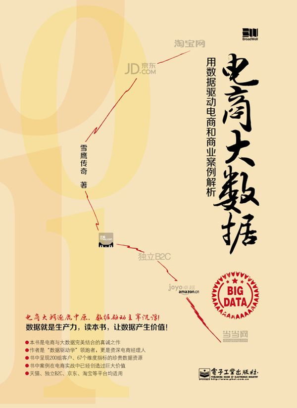 电商大数据:用数据驱动电商和商业案例解析
