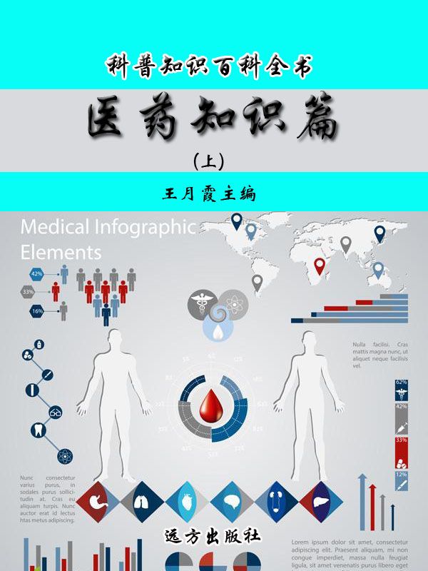 科普知识百科全书——《医药知识篇》(上)