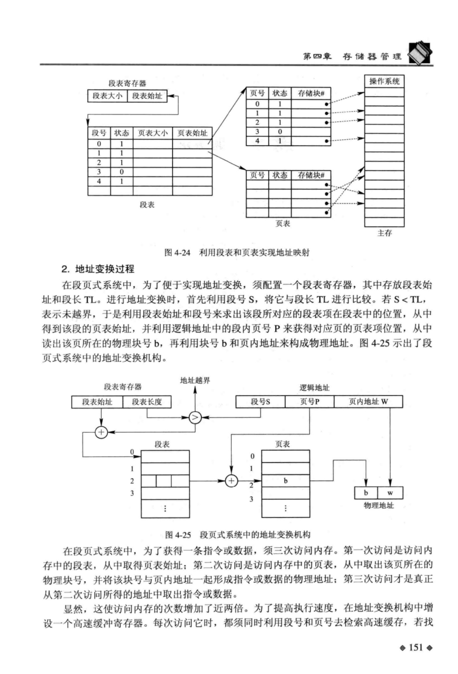 计算机操作系统+第四版+P151-199