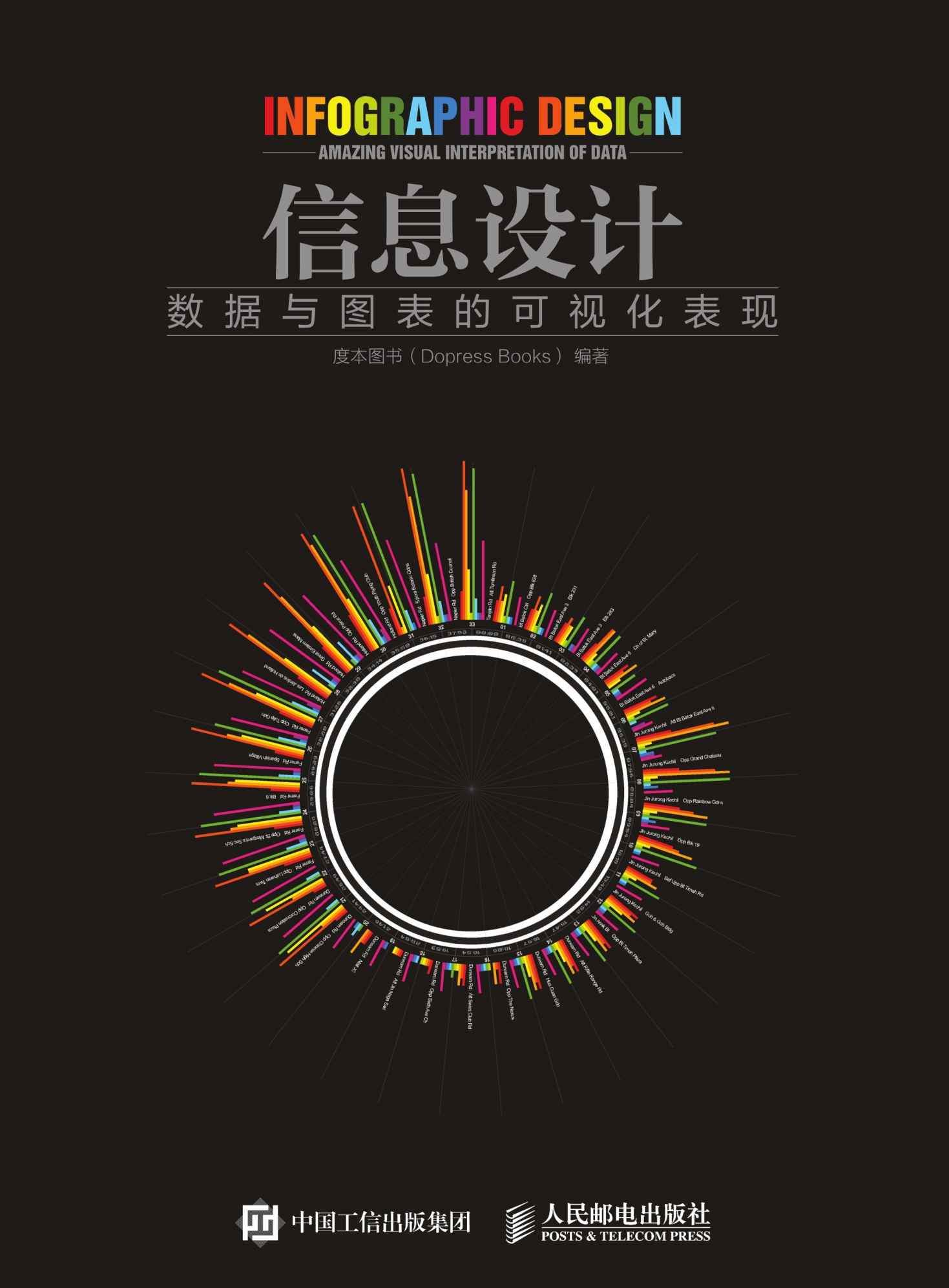 信息设计 数据与图表的可视化表现