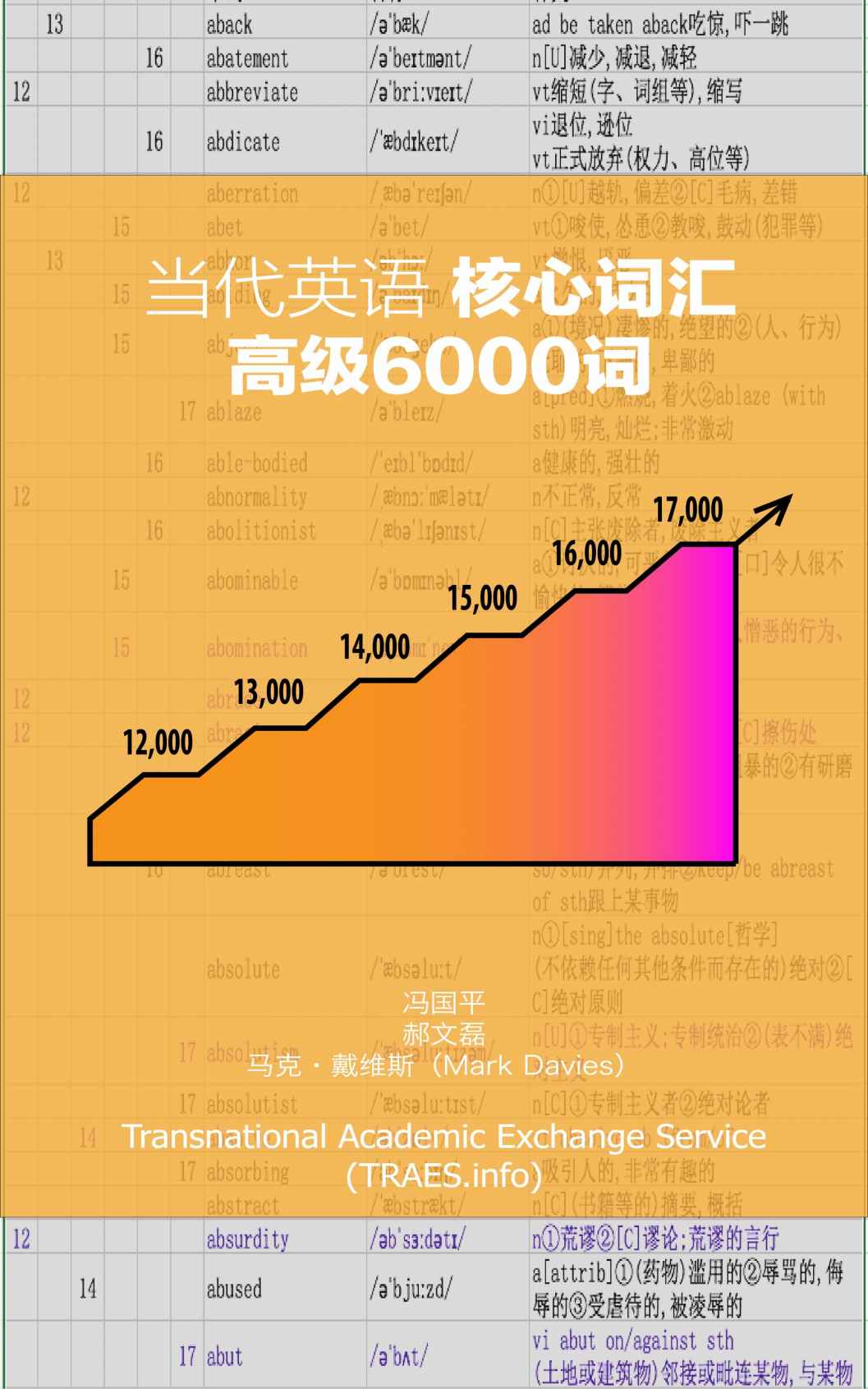 当代英语核心词汇：高级6000词