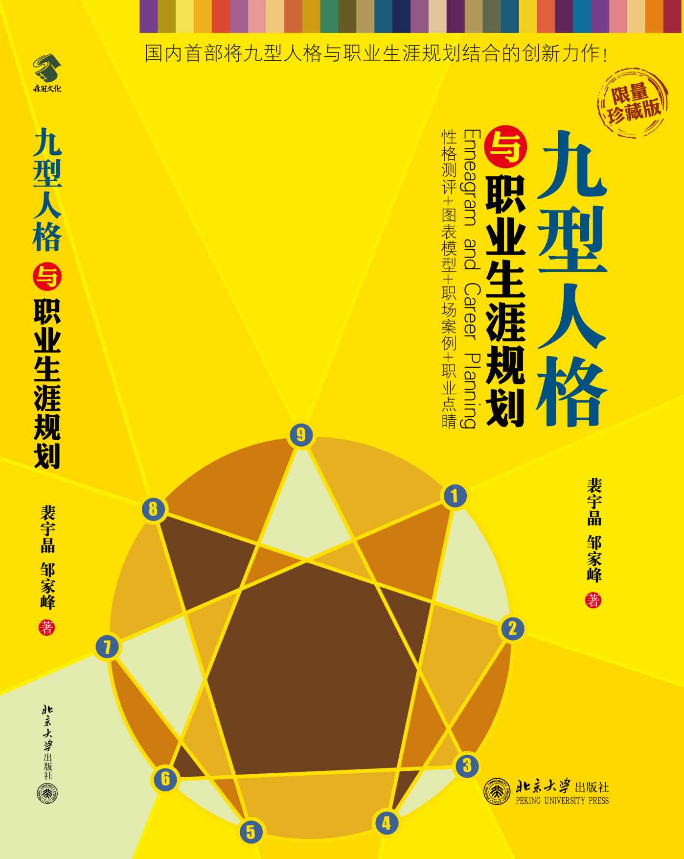 九型人格与职业生涯规划