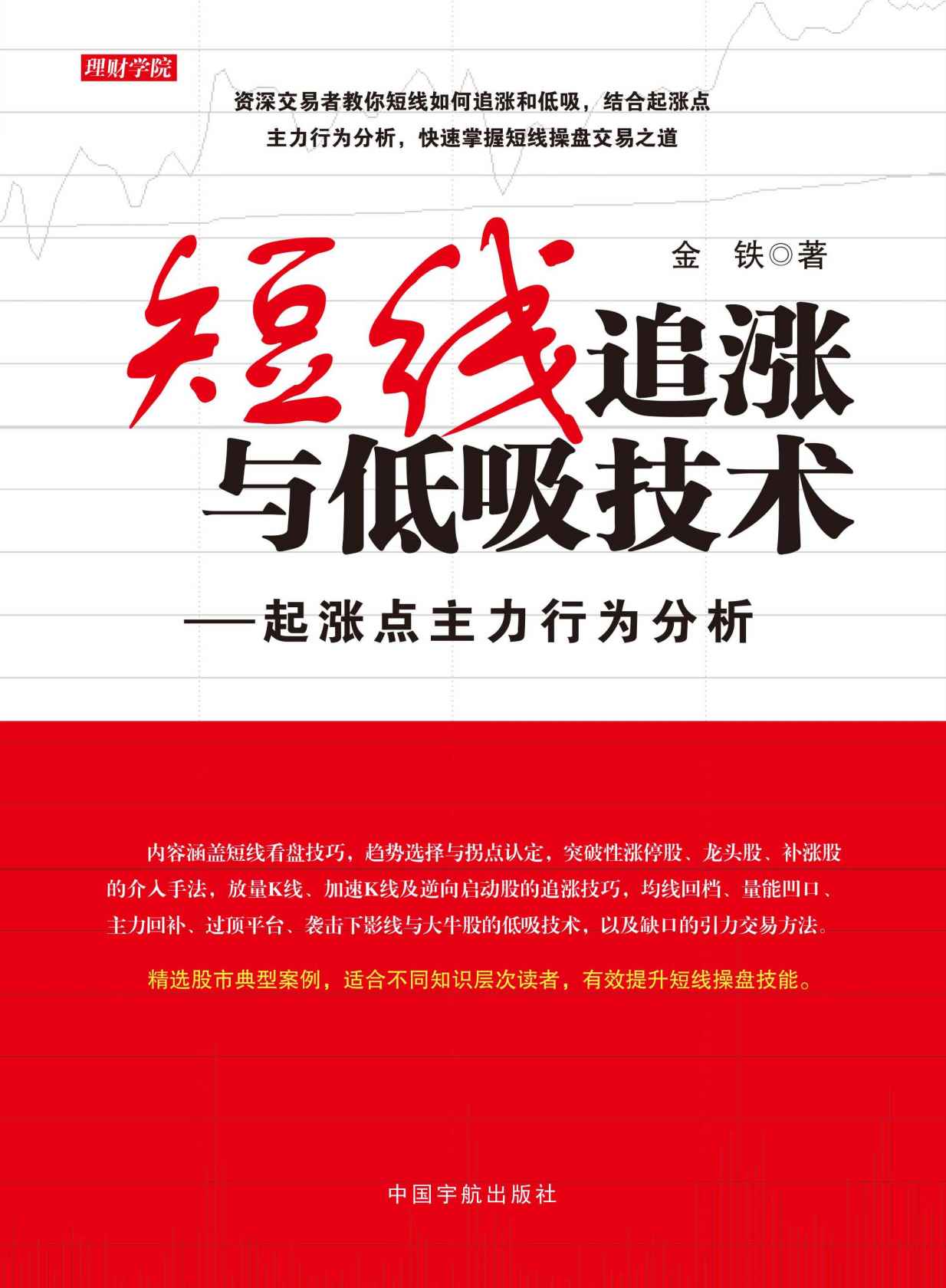 短线追涨与低吸技术:起涨点主力行为分析