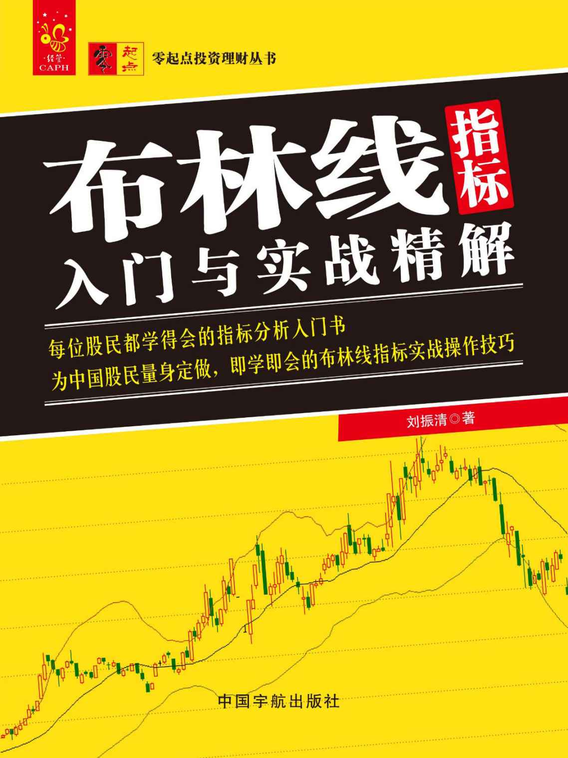 布林线指标入门与实战精解
