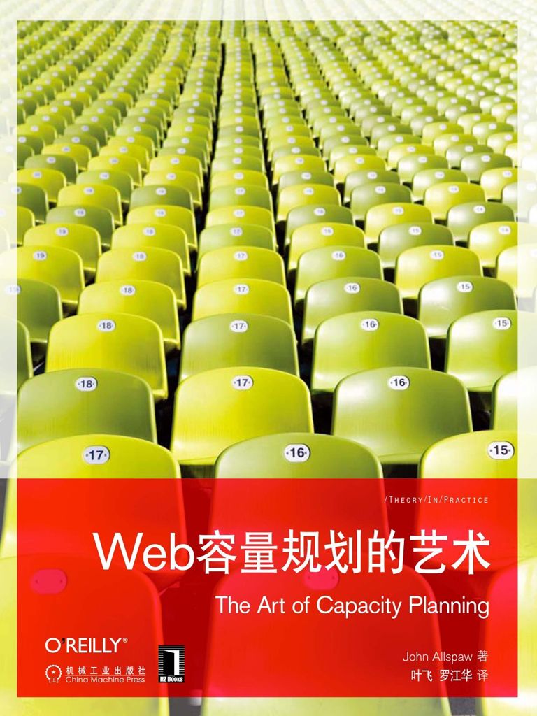 Web容量规划的艺术