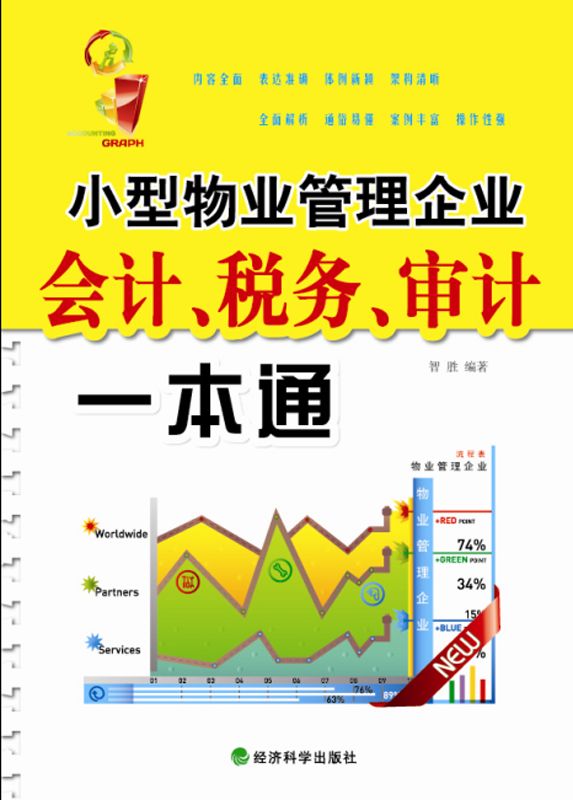 小型物业管理企业会计、税务、审计一本通